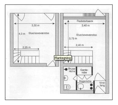 1½-rums bolig med opholdsrum, bad, toilet, kogeniche, garderobe og et lille vindfang i stueplan. På 1.sal (hems) findes der et soveværelse. Fra opholdrum er der udgang til fælles have. Lejemålet må kun bebos af én person